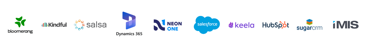 CRM integration for digital membership cards via Cuseum + Zapier