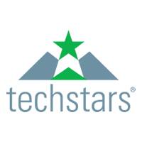 Techstars
